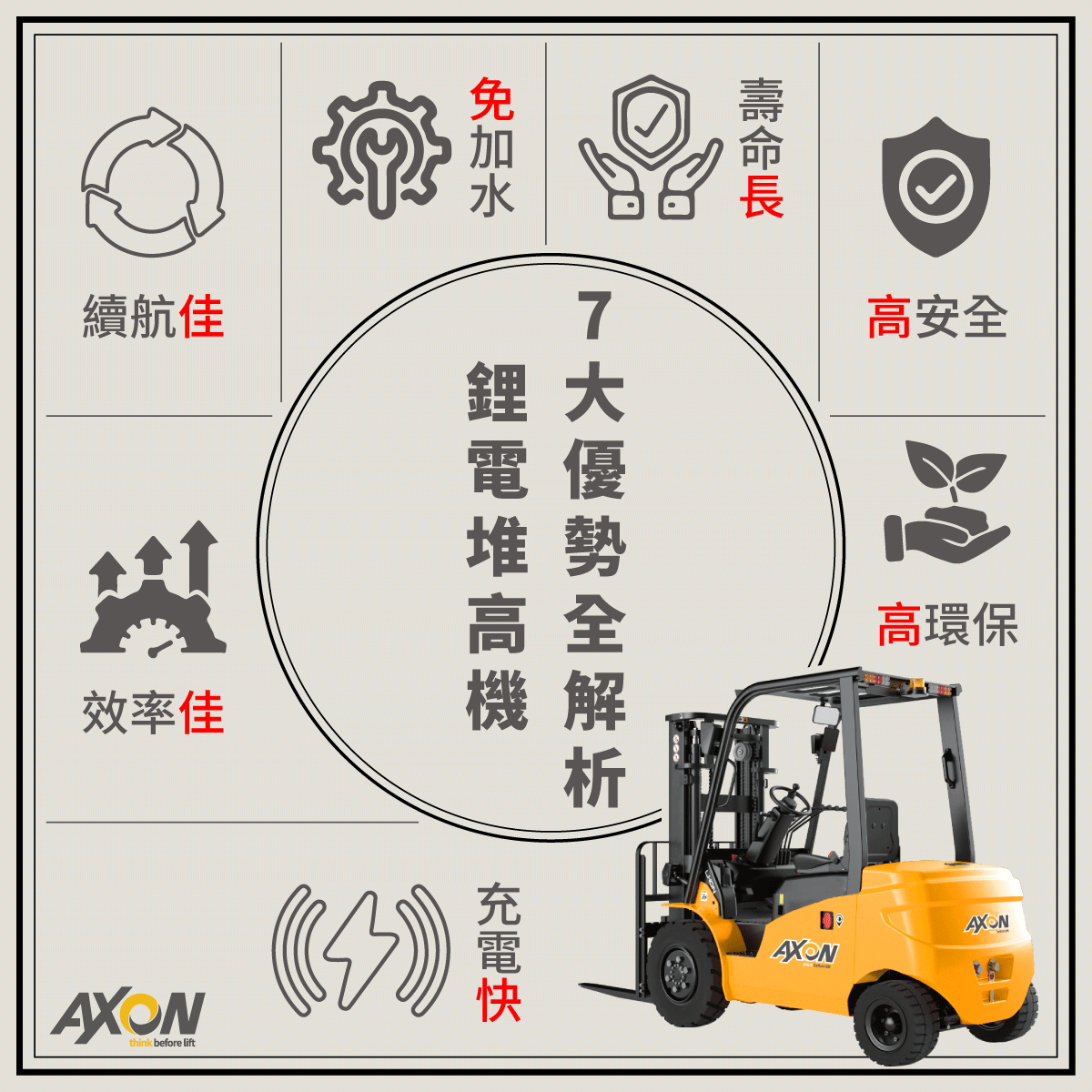 鋰電堆高機優勢有哪些？